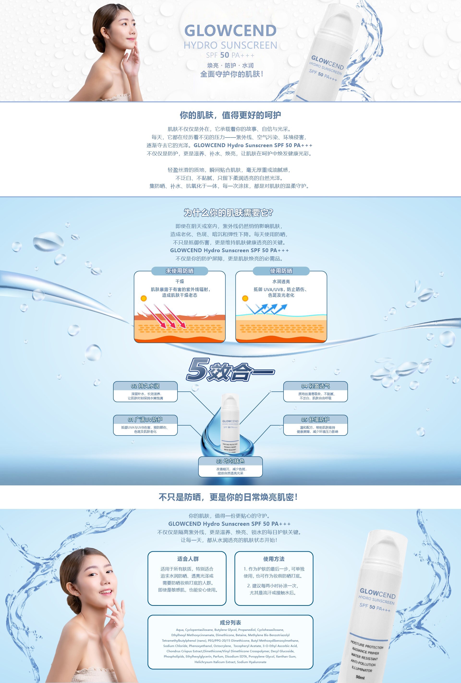 GLOWCEND Hydro Sunscreen SPF 50 PA+++